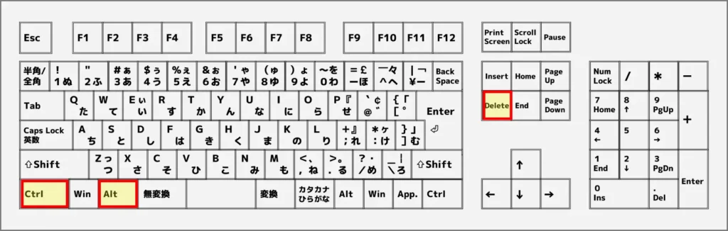 Ctrl + Alt + Del